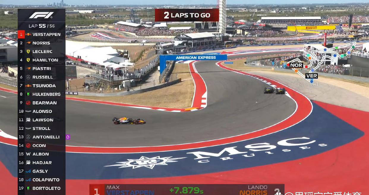 车队带来压, 索伯车队再 车队带来压, 索伯车队再