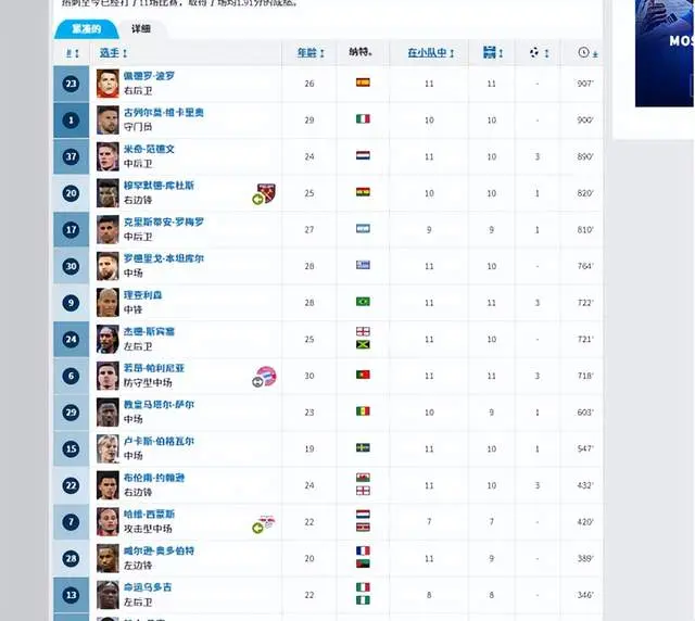 英联杯, 因为我们之 英联杯, 因为我们之