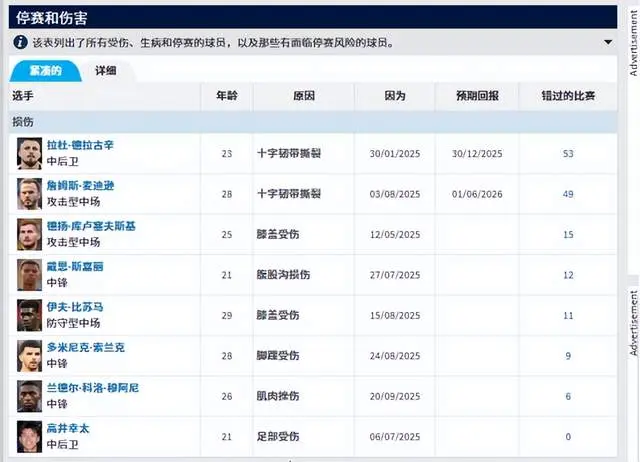 cn, yid, 热刺vs维 cn, yid, 热刺vs维