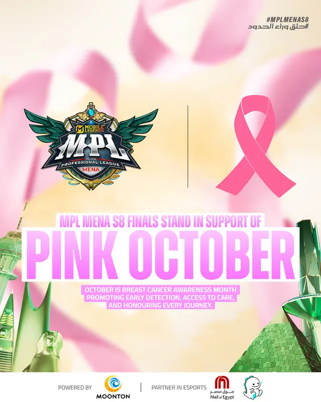 水准, 都佩戴了粉